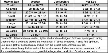 RaceQuip PRO20 Snell SA2020 Full Face Helmet Gloss Black Size Small | 276002